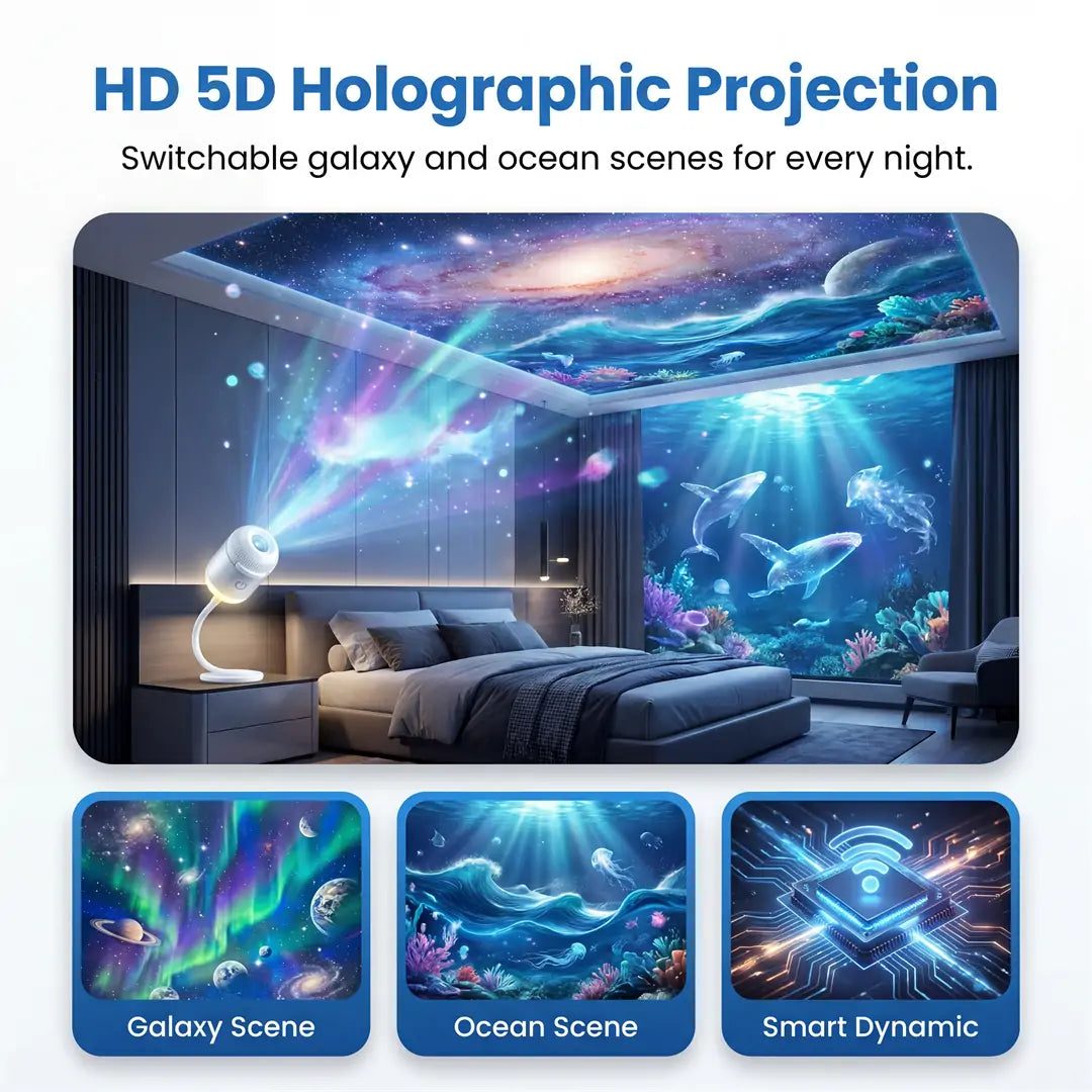 🌌BVJ® 💡5D Mini Star Projector — Dynamic Galaxy Lighting for Bedrooms, Cars & Relaxing Nights