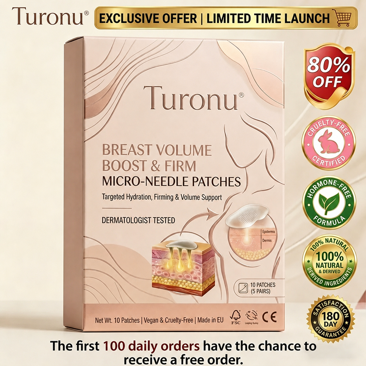 Turonu® Breast Care Nano-Microneedle Patch