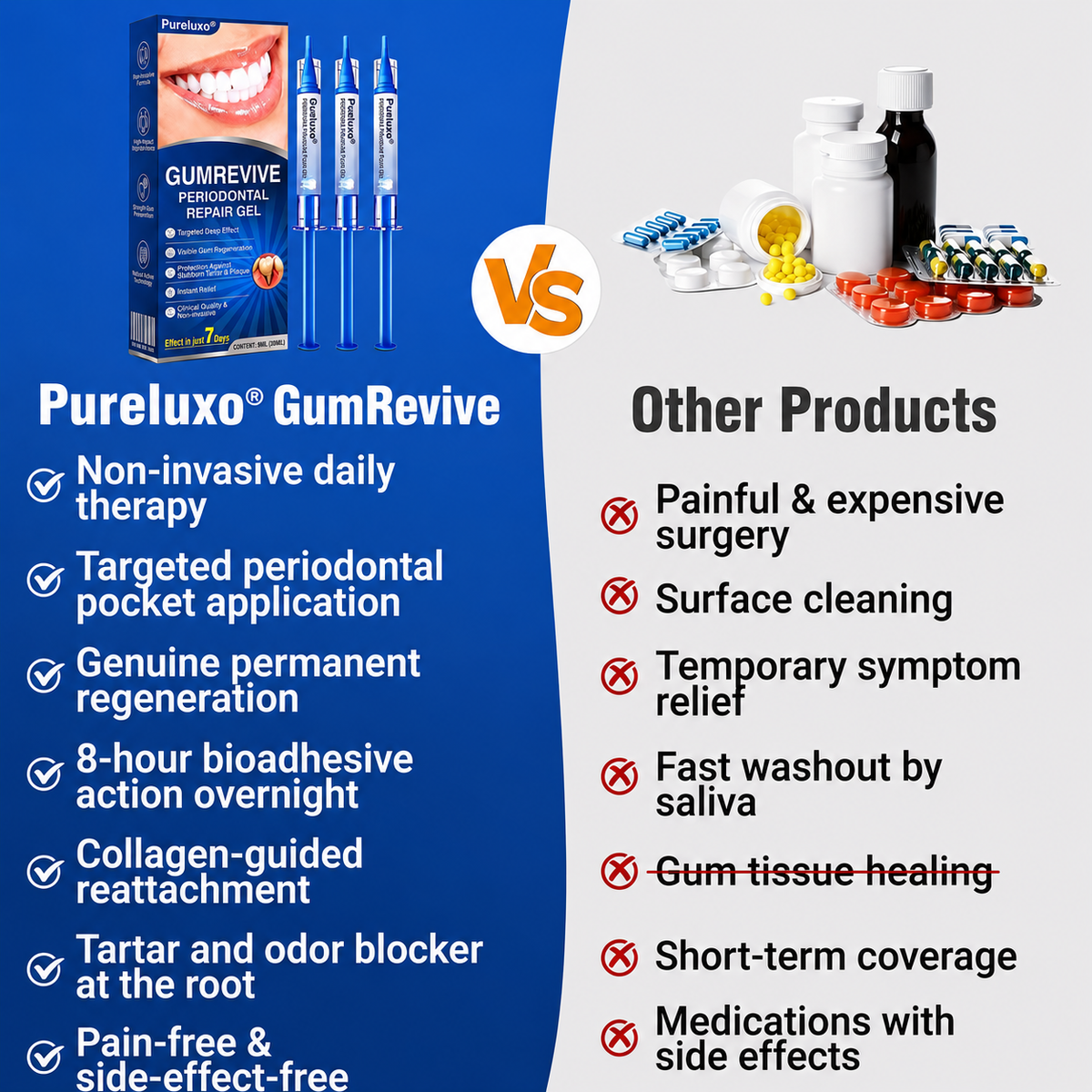 🇬🇧Pureluxo® 🦷  periodontal repair gel 🧑‍⚕️