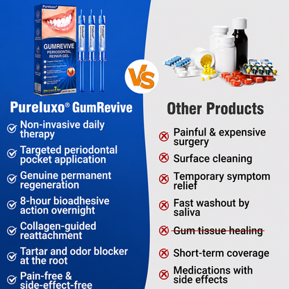 🇬🇧Pureluxo® 🦷  periodontal repair gel 🧑‍⚕️