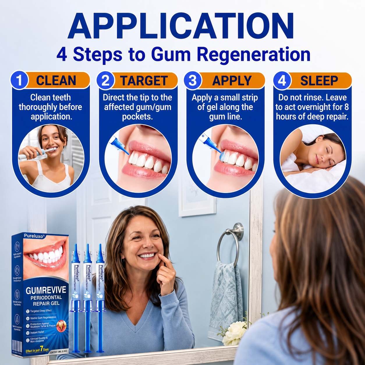 🇬🇧Pureluxo® 🦷  periodontal repair gel 🧑‍⚕️