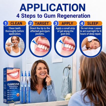 🇬🇧Pureluxo® 🦷  periodontal repair gel 🧑‍⚕️